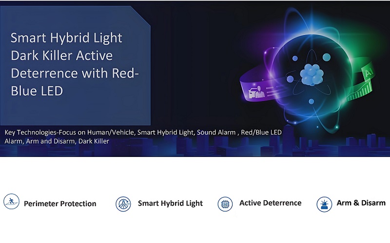Smart Hybrid Light Dark Killer – Active Deterrence Security Solution