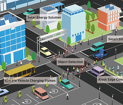 Integrating NVR Systems into Smart City Infrastructure