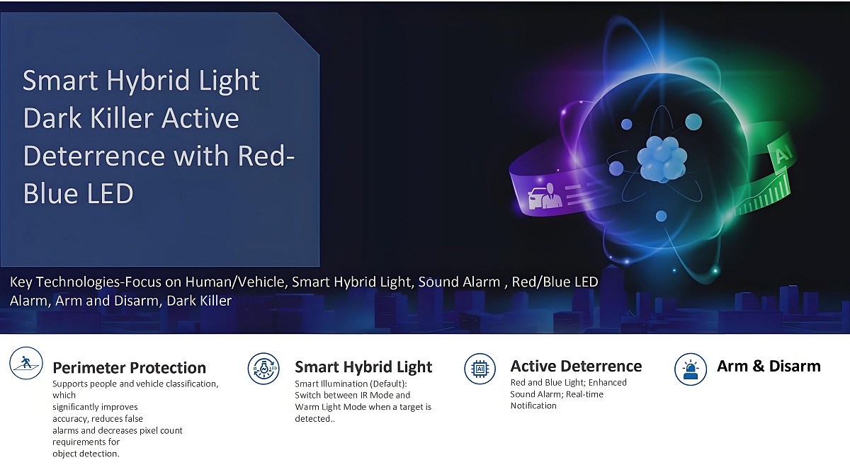 Smart Hybrid Light Dark Killer