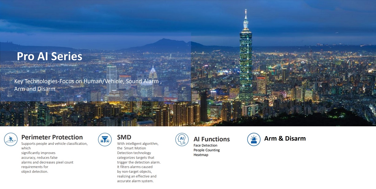 Pro AI Series IP Cameras